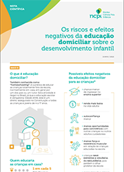 Os riscos e efeitos negativos da educação domiciliar sobre o desenvolvimento infantil