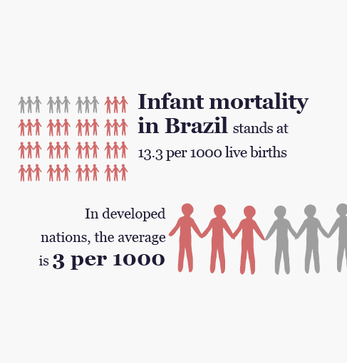 acompanhamento pre natal